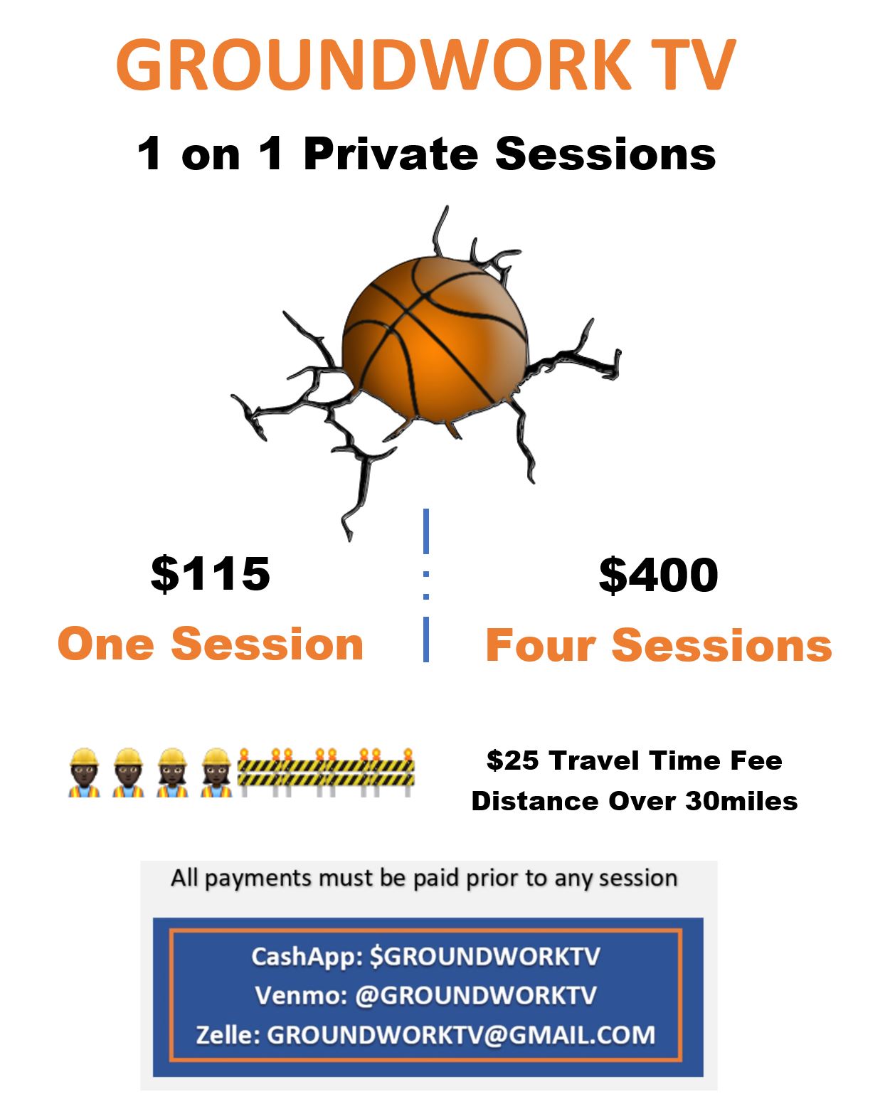 GroundWork TV | NBA, Collegiate, Youth | Special Detail Basketball Training, Professional Basketball Fundamentals, Game Reads Situations, Skills Improvement programs